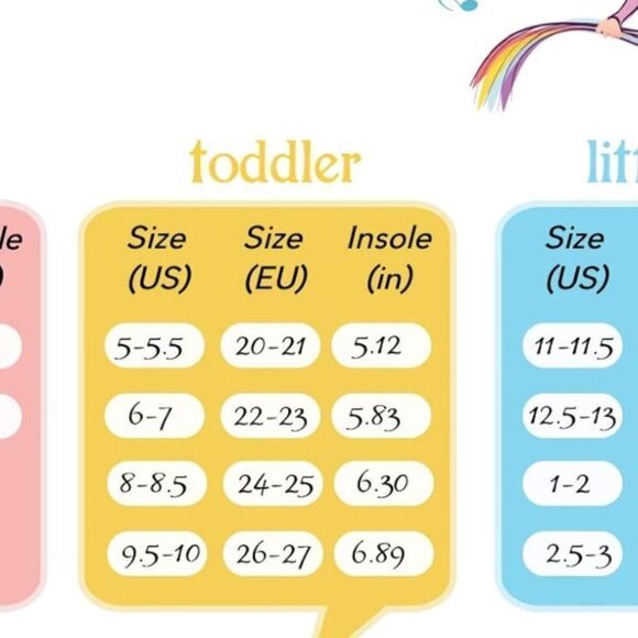 Toddler Blue Camouflage Quick Dry Water Shoes Beach Pool Camping - Picture 10 of 10